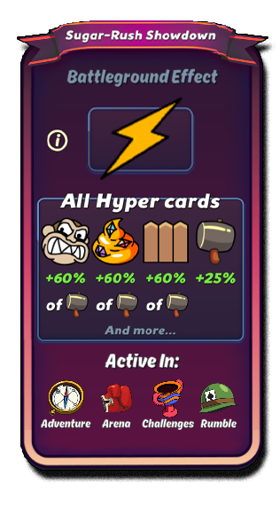 hyper_bge